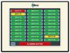 Master Alarm HMI 30 Point with Dry Contacts & BACnet